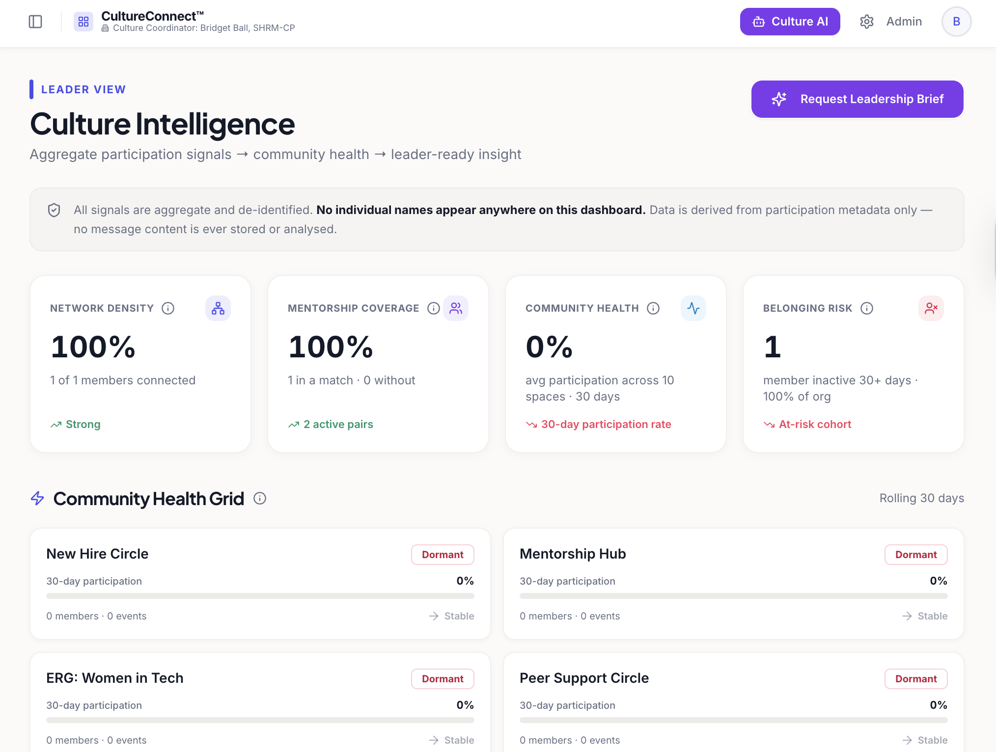 Culture Intelligence — the leader dashboard