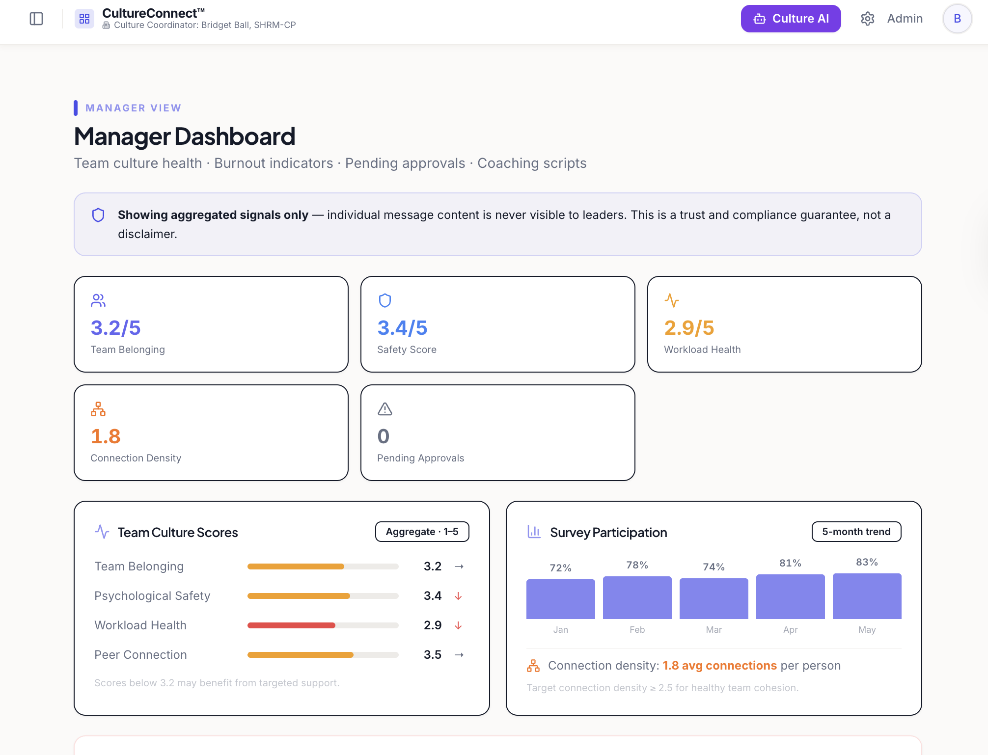 Coordinator Console — the operator view